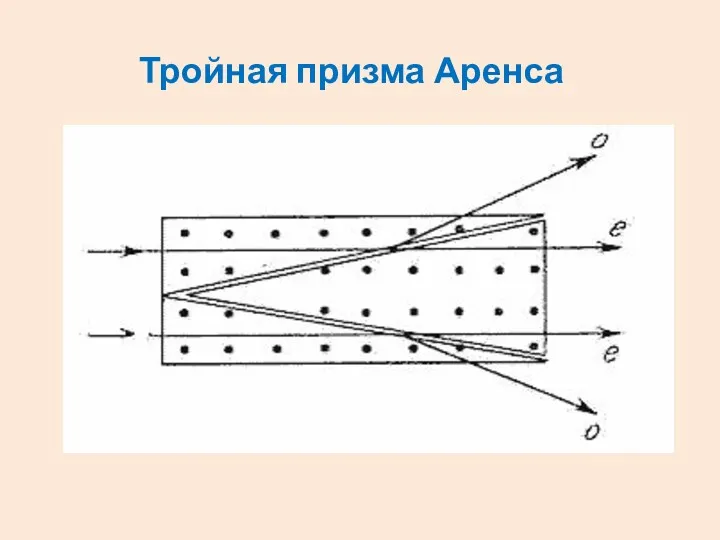 Тройная призма Аренса