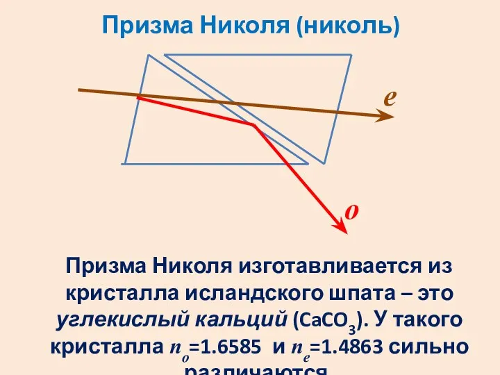 Призма Николя (николь) Призма Николя изготавливается из кристалла исландского шпата