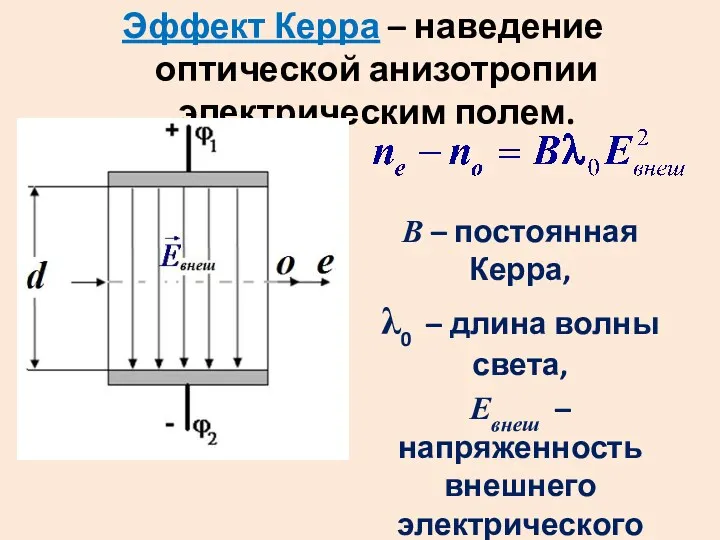 Эффект Керра – наведение оптической анизотропии электрическим полем. В –