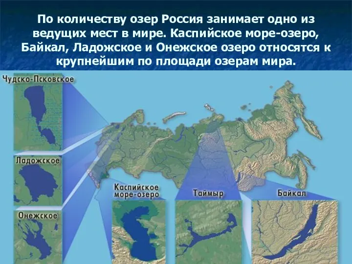 По количеству озер Россия занимает одно из ведущих мест в мире. Каспийское море-озеро,