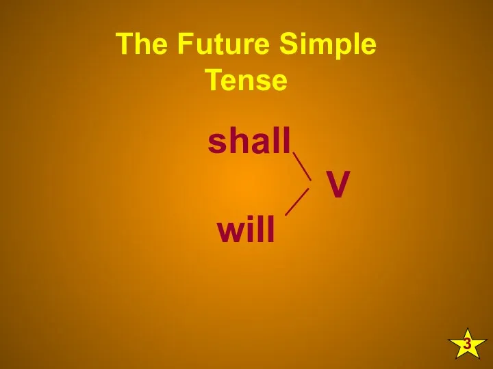 shall V will 3 The Future Simple Tense