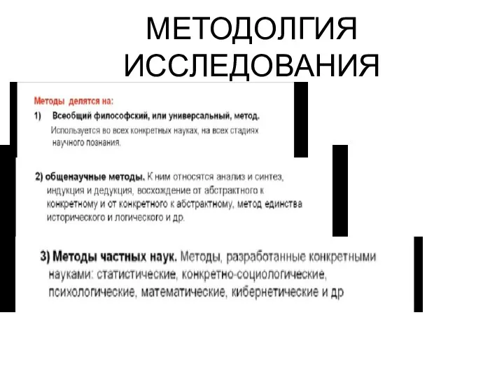 МЕТОДОЛГИЯ ИССЛЕДОВАНИЯ