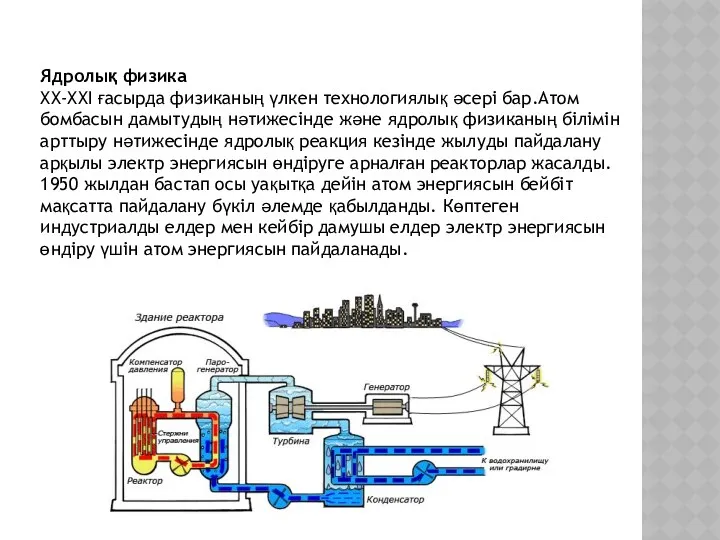 Ядролық физика ХХ-ХХІ ғасырда физиканың үлкен технологиялық әсері бар.Атом бомбасын