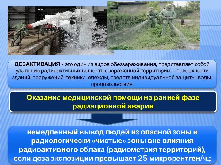 ДЕЗАКТИВАЦИЯ - это один из видов обеззараживания, представляет собой удаление