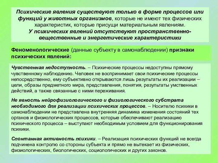 Психические явления существуют только в форме процессов или функций у