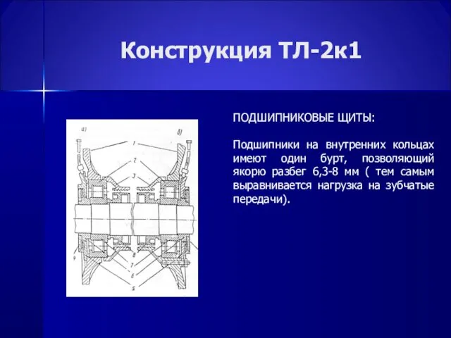 Конструкция ТЛ-2к1 ПОДШИПНИКОВЫЕ ЩИТЫ: Подшипники на внутренних кольцах имеют один