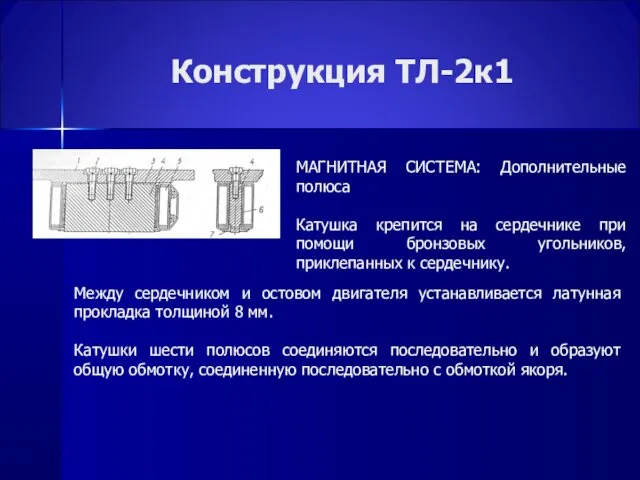 Конструкция ТЛ-2к1 МАГНИТНАЯ СИСТЕМА: Дополнительные полюса Катушка крепится на сердечнике