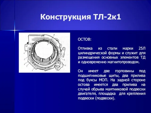 Конструкция ТЛ-2к1 ОСТОВ: Отливка из стали марки 25Л цилиндрической формы