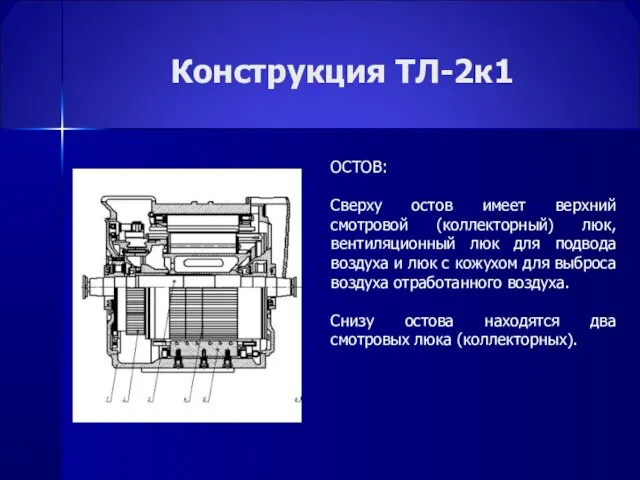 Конструкция ТЛ-2к1 ОСТОВ: Сверху остов имеет верхний смотровой (коллекторный) люк,