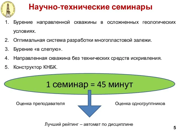 Научно-технические семинары 5 Бурение направленной скважины в осложненных геологических условиях.