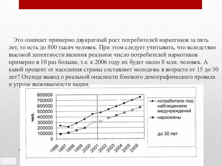 Это означает примерно двукратный рост потребителей наркотиков за пять лет,