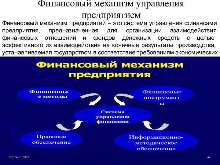 Финансовый механизм управления предприятием Финансовый механизм предприятий – это система