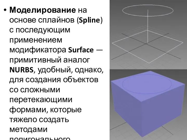 Моделирование на основе сплайнов (Spline) с последующим применением модификатора Surface