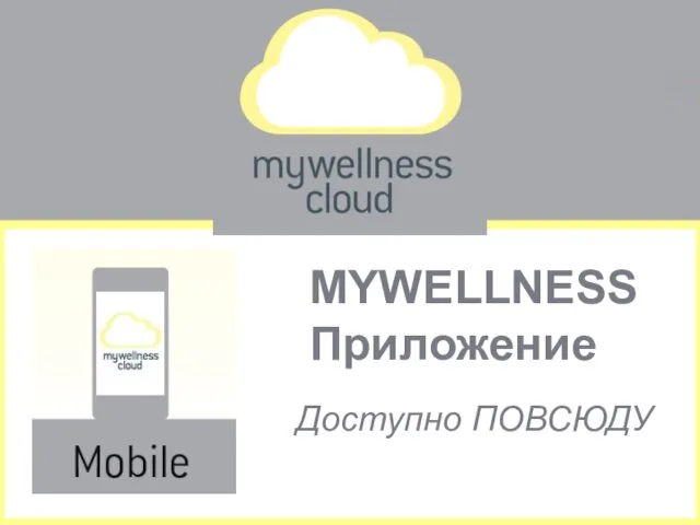 MYWELLNESS Приложение Доступно ПОВСЮДУ