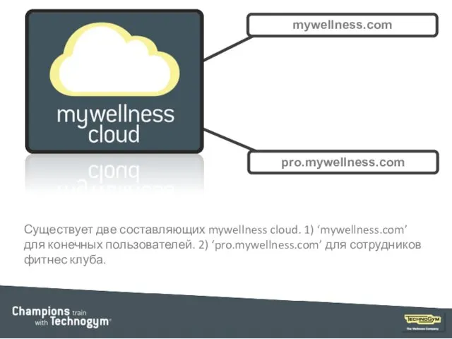 pro.mywellness.com mywellness.com Существует две составляющих mywellness cloud. 1) ‘mywellness.com’ для