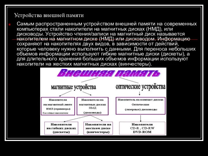 Устройства внешней памяти Самым распространенным устройством внешней памяти на современных