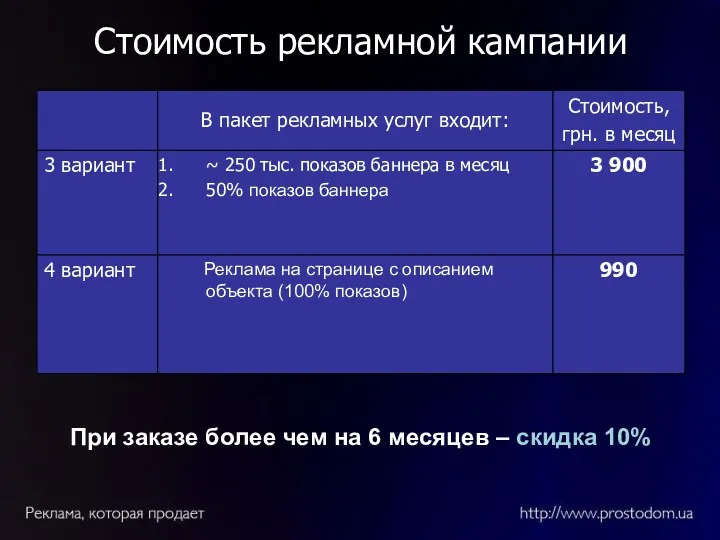 Стоимость рекламной кампании При заказе более чем на 6 месяцев – скидка 10%