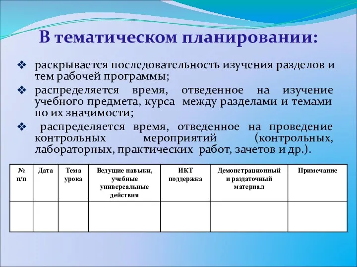 В тематическом планировании: раскрывается последовательность изучения разделов и тем рабочей