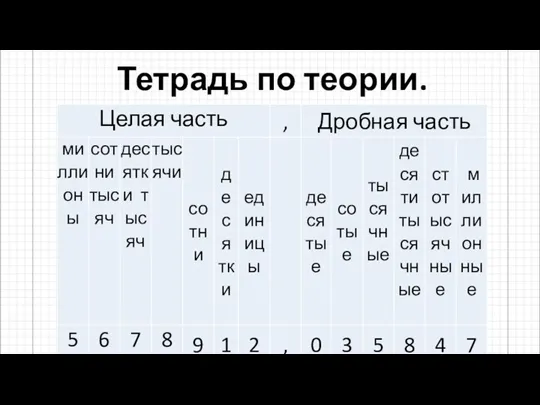 Тетрадь по теории.