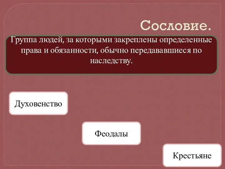 Группа людей, за которыми закреплены определенные права и обязанности, обычно