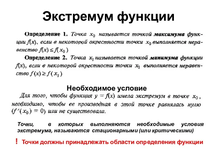 Экстремум функции Необходимое условие экстремума Точки, в которых выполняются необходимые