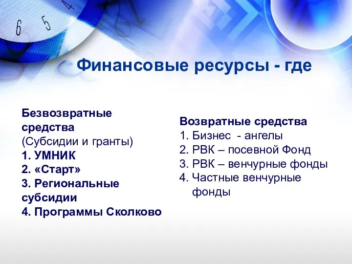 Финансовые ресурсы - где Безвозвратные средства (Субсидии и гранты) 1.