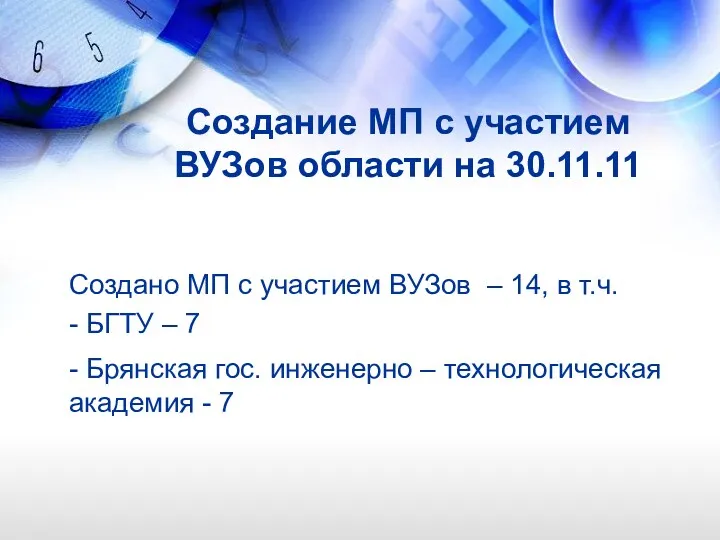 Создание МП с участием ВУЗов области на 30.11.11 Создано МП