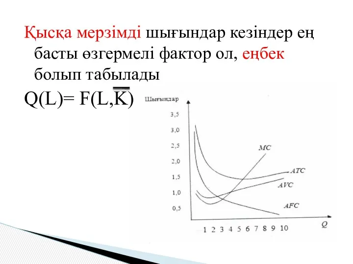 Қысқа мерзімді шығындар кезіндер ең басты өзгермелі фактор ол, еңбек болып табылады Q(L)= F(L,K)