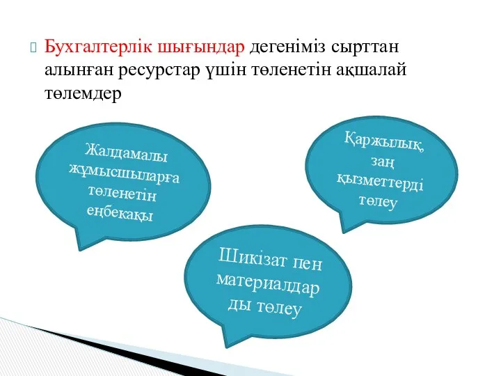 Бухгалтерлік шығындар дегеніміз сырттан алынған ресурстар үшін төленетін ақшалай төлемдер