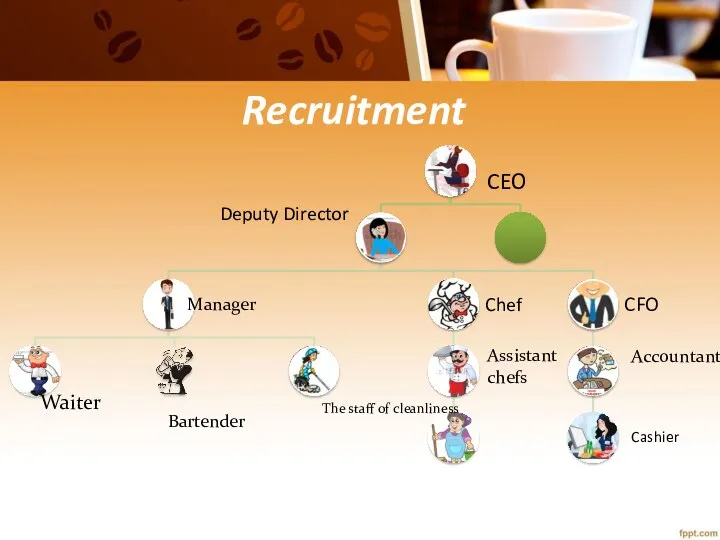 Recruitment CEO Deputy Director Bartender The staff of cleanliness Assistant chefs Accountant Cashier