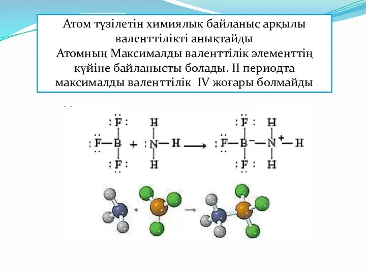 Атом түзілетін химиялық байланыс арқылы валенттілікті анықтайды Атомның Максималды валенттілік