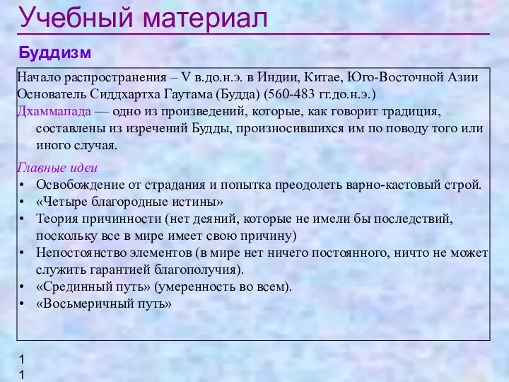 Учебный материал Буддизм Начало распространения – V в.до.н.э. в Индии,