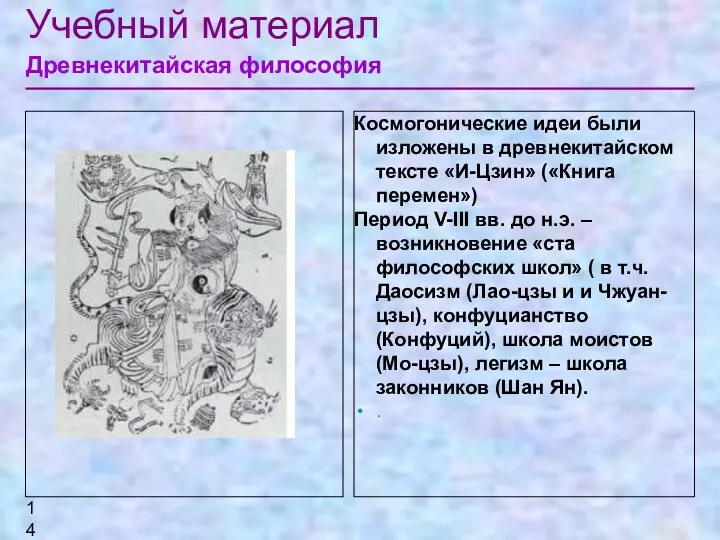 Учебный материал Древнекитайская философия Рисунок Космогонические идеи были изложены в