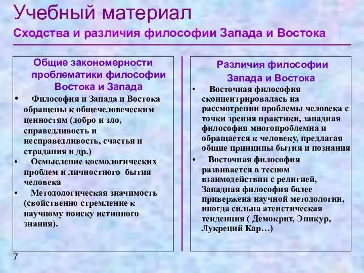 Учебный материал Сходства и различия философии Запада и Востока Различия