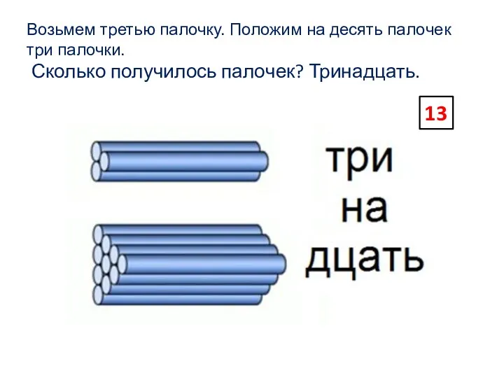 Возь­мем тре­тью па­лоч­ку. По­ло­жим на де­сять па­ло­чек три па­лоч­ки. Сколь­ко по­лу­чи­лось па­ло­чек? Три­на­дцать. 13