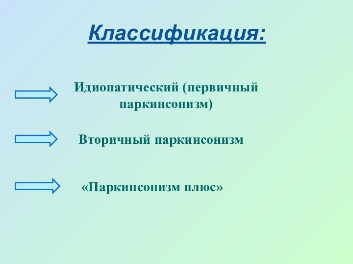 Классификация: Идиопатический (первичный паркинсонизм) Вторичный паркинсонизм «Паркинсонизм плюс»