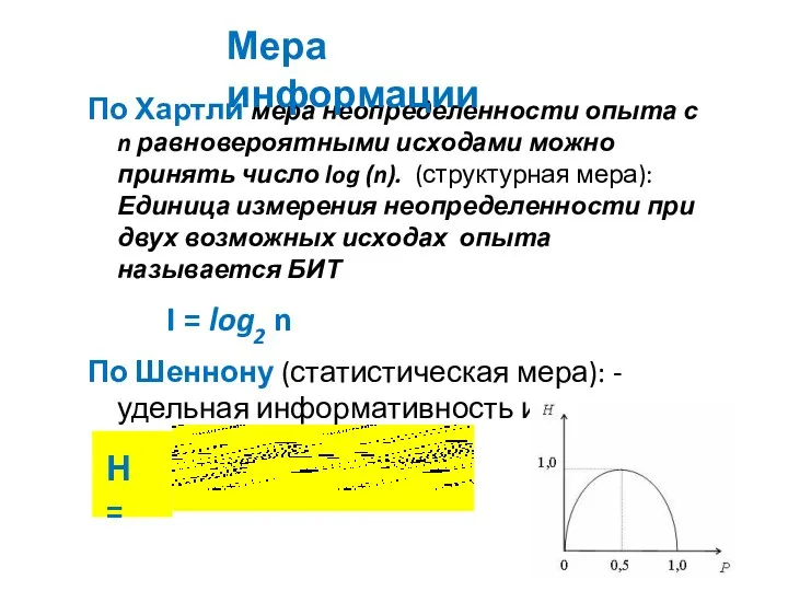 По Хартли мера неопределенности опыта с n равновероятными исходами можно