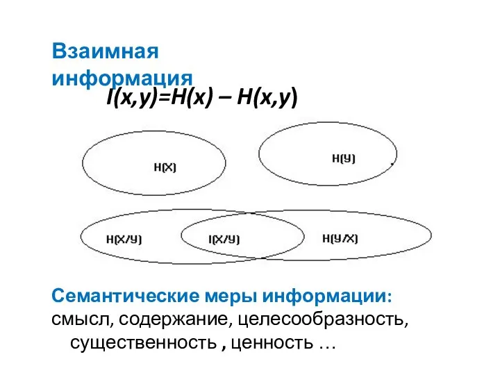 Семантические меры информации: смысл, содержание, целесообразность, существенность , ценность … Взаимная информация I(x,y)=H(x) – H(x,y)