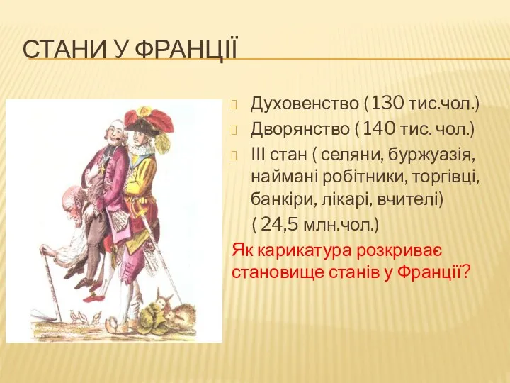 СТАНИ У ФРАНЦІЇ Духовенство ( 130 тис.чол.) Дворянство ( 140