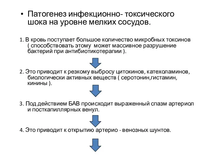 Патогенез инфекционно- токсического шока на уровне мелких сосудов. 1. В