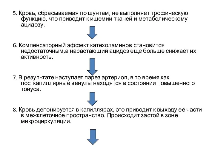 5. Кровь, сбрасываемая по шунтам, не выполняет трофическую функцию, что