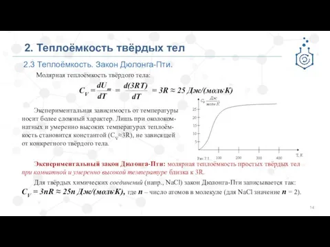 2.3 Теплоёмкость. Закон Дюлонга-Пти. 2. Теплоёмкость твёрдых тел Молярная теплоёмкость