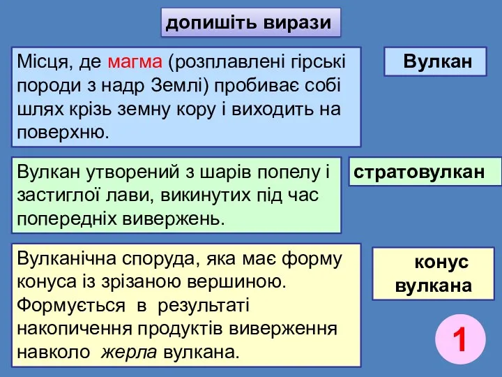 1 допишіть вирази Місця, де магма (розплавлені гірські породи з