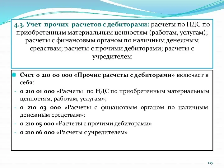 4.3. Учет прочих расчетов с дебиторами: расчеты по НДС по