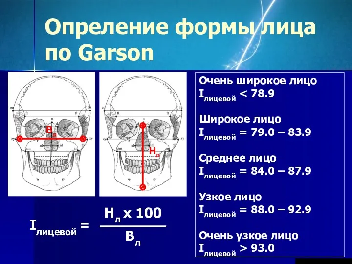 Опреление формы лица по Garson Bл Hл Очень широкое лицо