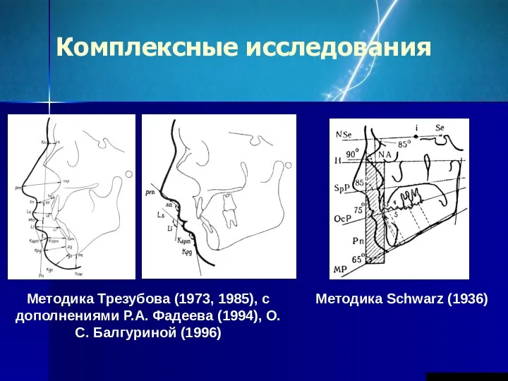 Комплексные исследования Методика Трезубова (1973, 1985), с дополнениями Р.А. Фадеева