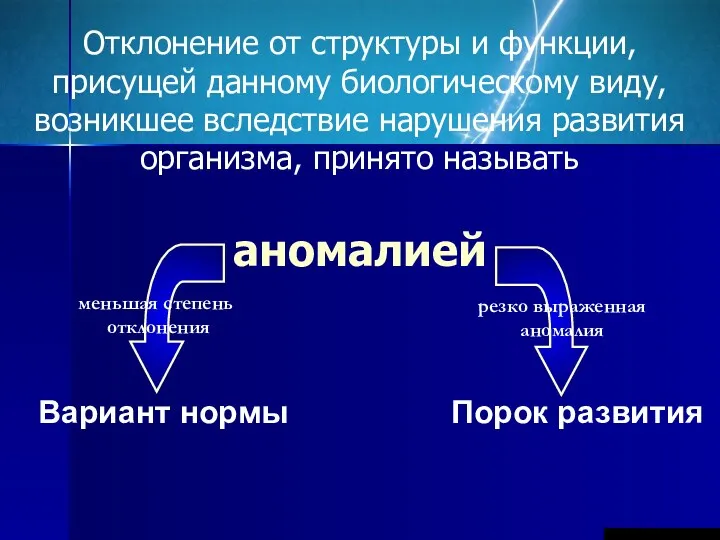 аномалией меньшая степень отклонения Вариант нормы резко выраженная аномалия Порок