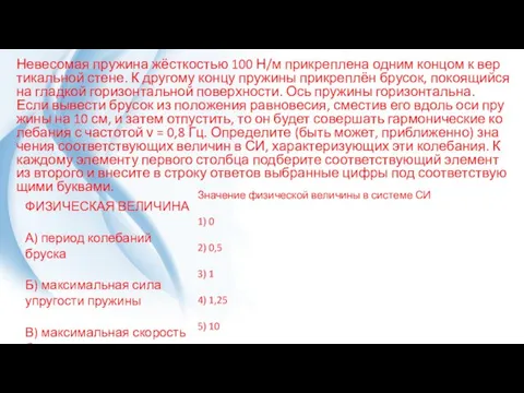 Невесомая пру­жи­на жёсткостью 100 Н/м при­креп­ле­на одним кон­цом к вер­ти­каль­ной