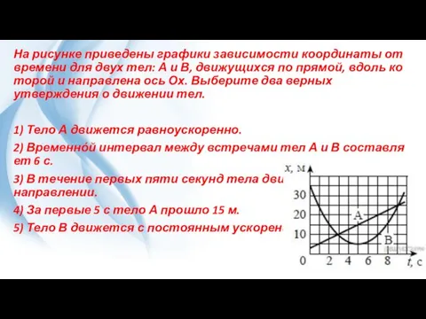 На ри­сун­ке приведены гра­фи­ки зависимости ко­ор­ди­на­ты от вре­ме­ни для двух