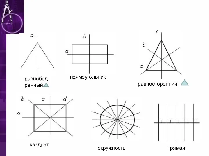 равнобедренный прямоугольник квадрат равносторонний окружность прямая